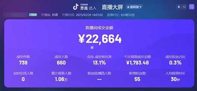 图片[1]-靠不露脸读稿子直播，日入5000+，普通人直播带货的新风口，抖音破价直…-搞钱派